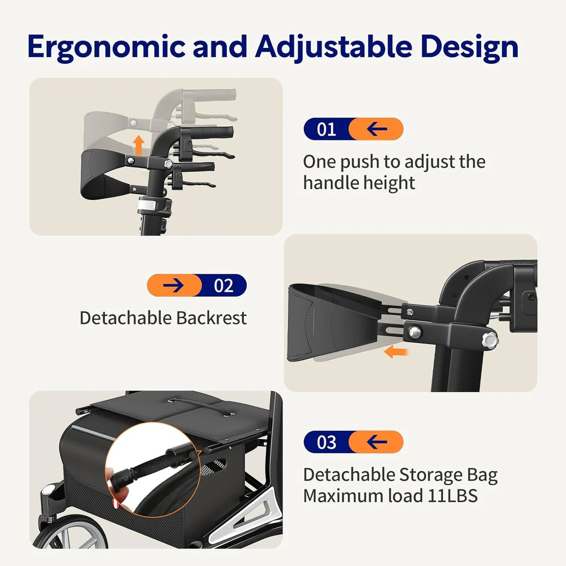 VOCIC Z71 Ergonomic 4 Wheel Aluminum Rollator Walker