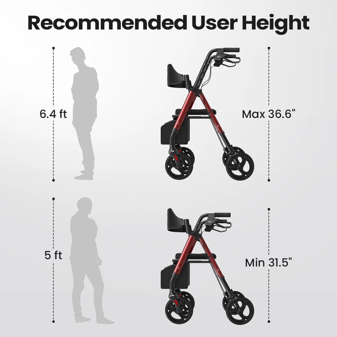 VOCIC Z21 Rollator Walker
