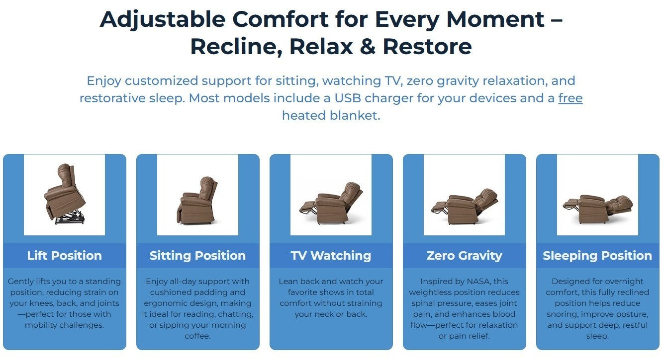 Perfect Sleep Chair Deluxe Plus 2-Zone(w/blanket & USB) Miralux
