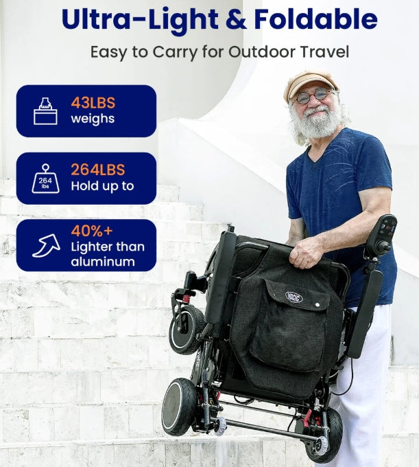 VOCIC V81 CARBON FIBER LIGHTWEIGHT POWER WHEELCHAIR