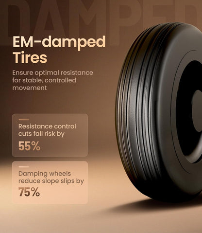 VOCIC Z63 3-Level Adjustable Damper Rollator Walker