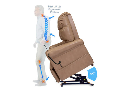 Perfect Sleep Chair Deluxe Plus 5-Zone Miralux